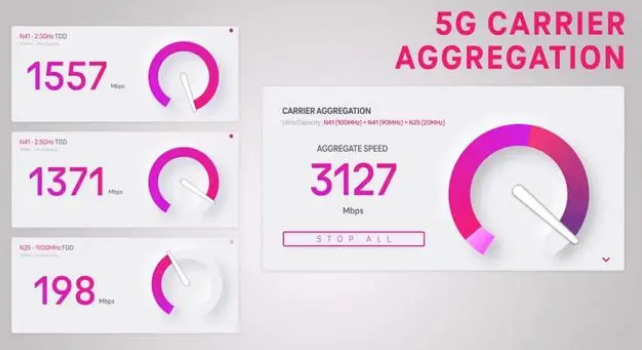 板桥镇苹果手机维修店分享5G Standalone的作用 