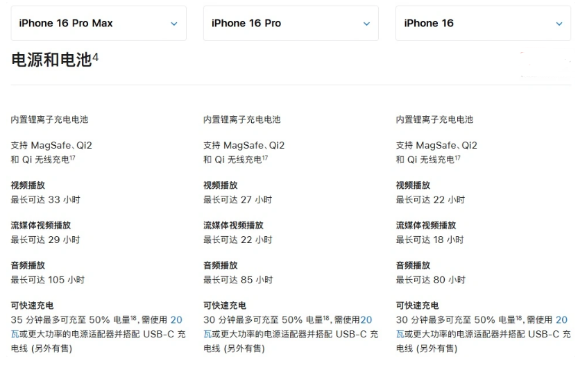 板桥镇苹果手机维修分享 iPhone 16 目前实测充电峰值功率不超过 39W 